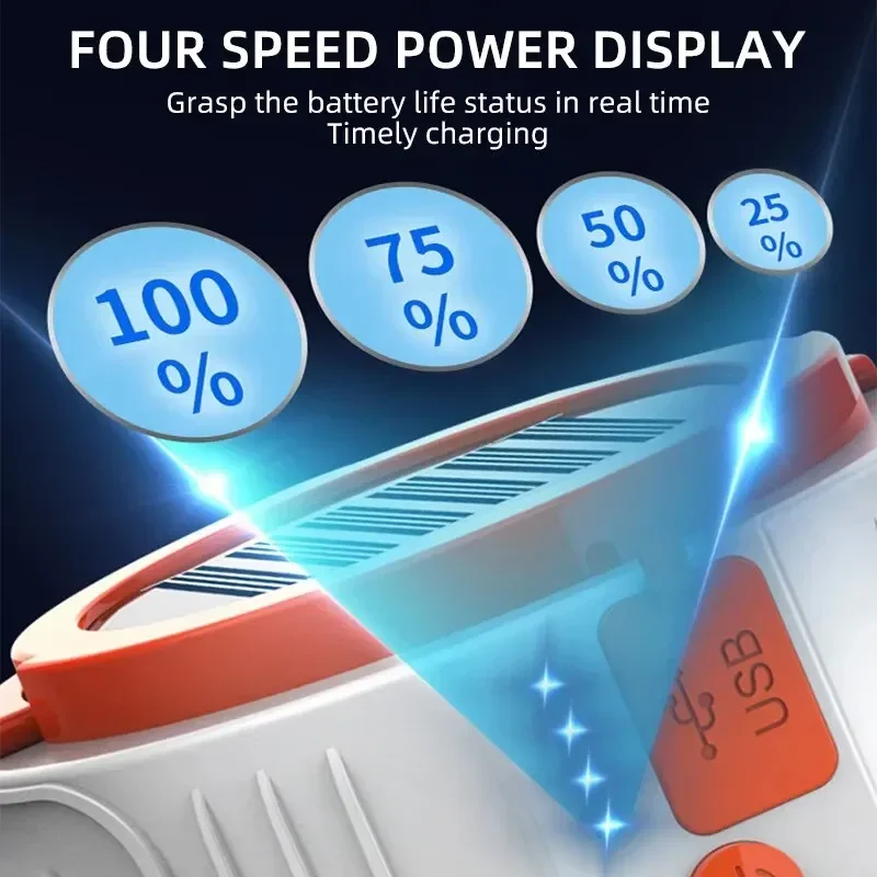 โคมไฟตั้งแคมป์ LED พลังงานแสงอ - Power Outage Light บทวิจารณ์และราคา