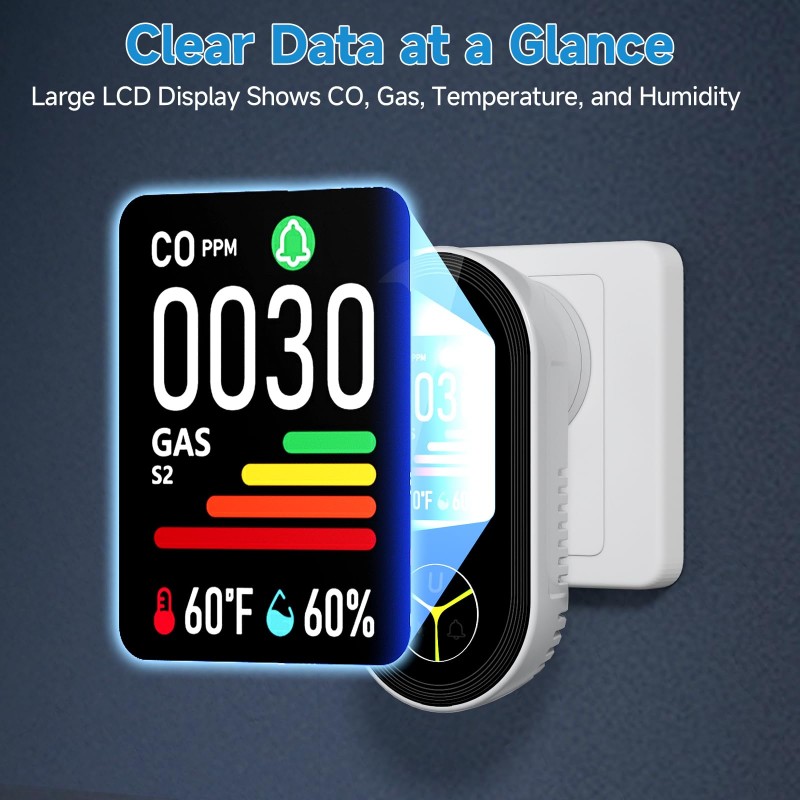 เครื่องตรวจจับการรั่วไหลของก๊า - Co Detector Plug บทวิจารณ์และราคา